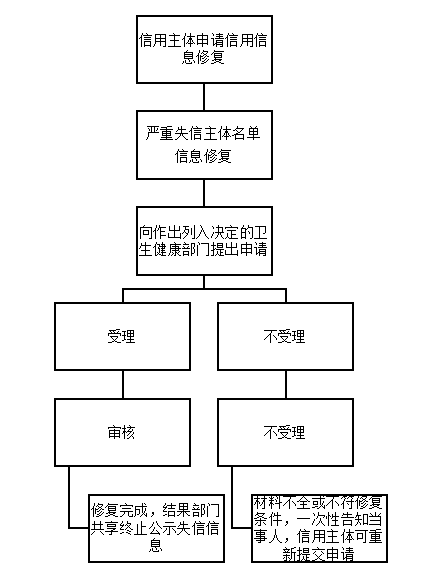 企業(yè)微信截圖_17168023765320.png